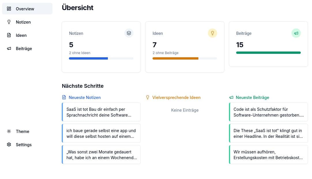 LIIN App Dashboard
